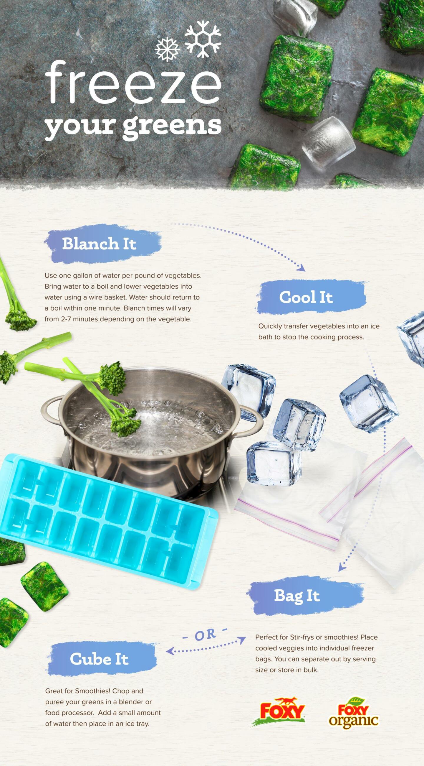 Freeze Your Greens Foxy Fresh Produce