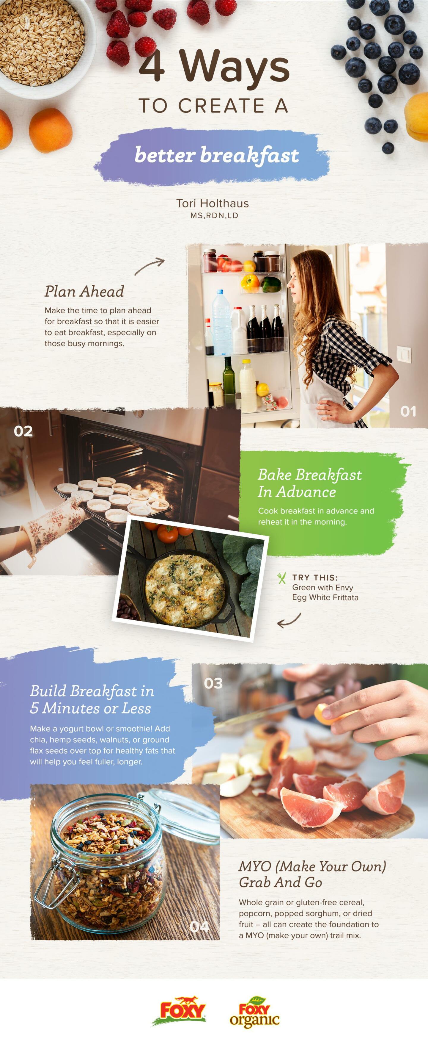 Creating a Better Breakfast - Foxy Fresh Produce