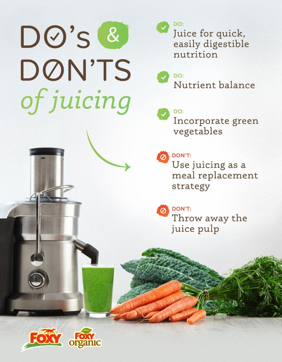 The Do's and Don'ts of Juicing Foxy Fresh Produce